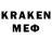 КЕТАМИН ketamine Makar mineev